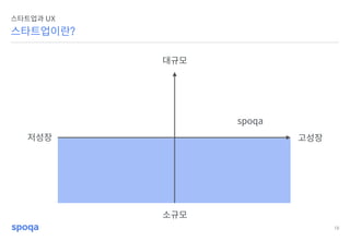 18
스타트업이란?
스타트업과 UX
고성장저성장
소규모
대규모
spoqa
 