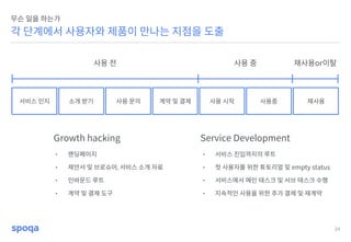 24
각 단계에서 사용자와 제품이 만나는 지점을 도출
무슨 일을 하는가
서비스 인지 소개 받기 사용 문의 계약 및 결제 사용 시작 사용중 재사용
Growth hacking
• 랜딩페이지
• 제안서 및 브로슈어, 서비스 소개 자료
• 인바운드 루트
• 계약 및 결제 도구
Service Development
• 서비스 진입까지의 루트
• 첫 사용자를 위한 튜토리얼 및 empty status
• 서비스에서 메인 태스크 및 서브 태스크 수행
• 지속적인 사용을 위한 추가 결제 및 재계약
사용 전 사용 중 재사용or이탈
 