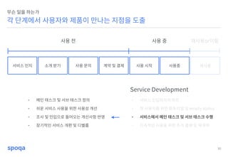 30
각 단계에서 사용자와 제품이 만나는 지점을 도출
무슨 일을 하는가
서비스 인지 소개 받기 사용 문의 계약 및 결제 사용 시작 사용중 재사용
Service Development
• 서비스 진입까지의 루트
• 첫 사용자를 위한 튜토리얼 및 empty status
• 서비스에서 메인 태스크 및 서브 태스크 수행
• 지속적인 사용을 위한 추가 결제 및 재계약
사용 전 사용 중 재사용or이탈
• 메인 태스크 및 서브 태스크 정의
• 쉬운 서비스 사용을 위한 사용성 개선
• 조사 및 인입으로 들어오는 개선사항 반영
• 장기적인 서비스 개편 및 디벨롭
 
