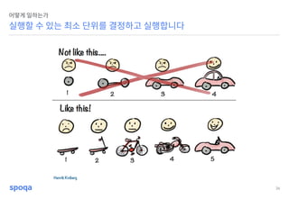 36
실행할 수 있는 최소 단위를 결정하고 실행합니다
어떻게 일하는가
 