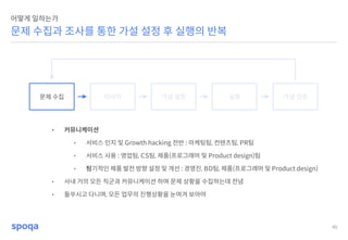 40
문제 수집과 조사를 통한 가설 설정 후 실행의 반복
어떻게 일하는가
문제 수집 리서치 가설 설정 실행 가설 검증
• 커뮤니케이션
• 서비스 인지 및 Growth hacking 전반 : 마케팅팀, 컨텐츠팀, PR팀
• 서비스 사용 : 영업팀, CS팀, 제품(프로그래머 및 Product design)팀
• 장기적인 제품 발전 방향 설정 및 개선 : 경영진, BD팀, 제품(프로그래머 및 Product design)팀
• 사내 거의 모든 직군과 커뮤니케이션 하며 문제 상황을 수집하는데 전념
• 들쑤시고 다니며, 모든 업무의 진행상황을 눈여겨 보아야
 