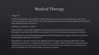 Sporadic colon cancer