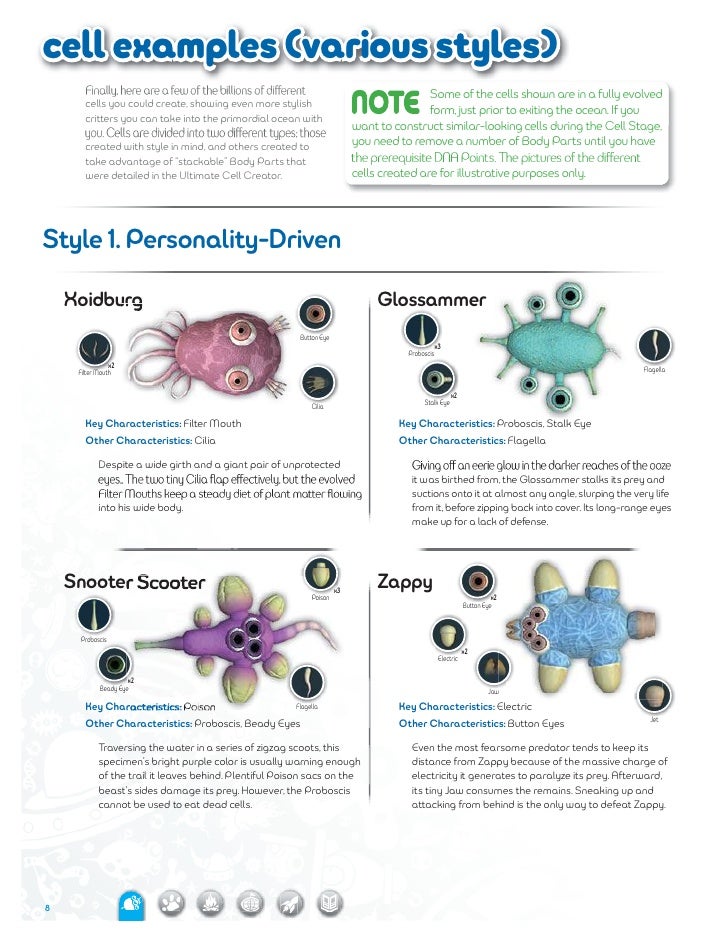 spore official strategy guide Spore: prima official game guide (prima official game guides.