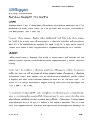 Marketing Plan for opening IIM at Singapore