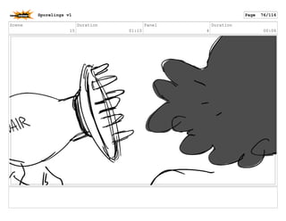 Scene
15
Duration
01:10
Panel
4
Duration
00:06
Sporelings v1 Page 76/116
 