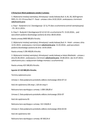 Z firmą Euro Went podpisane zostały 3 umowy:
1. Wykonanie instalacji wentylacji, klimatyzacji i wody lodowej Bud. A, B1, B...