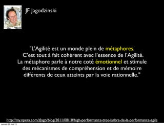 "L’Agilité est un monde plein de métaphores.
C’est tout à fait cohérent avec l’essence de l’Agilité.
La métaphore parle à notre coté émotionnel et stimule
des mécanismes de compréhension et de mémoire
différents de ceux atteints par la voie rationnelle."
JF Jagodzinski
http://my.opera.com/jfjago/blog/2011/08/10/high-performance-tree-larbre-de-la-performance-agile
samedi 25 mai 13
 