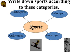 sport
Indoor sports
Summer sports
Winter sports
Outdoor sports
Sports
Write down sports according
to these categories.
 