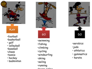 DO
•football
•basketball
• golf
• volleyball
•baseball
•chess
•tennis
• hockey
• badminton
PLAY
GO DO
•swimming
•fishing
•climbing
•cycling
•windsurfing
•skiing
•sailing
•running
•aerobics
•judo
• athletics
• gymnastics
• karate
 