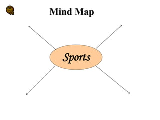 Sports
Mind Map
 