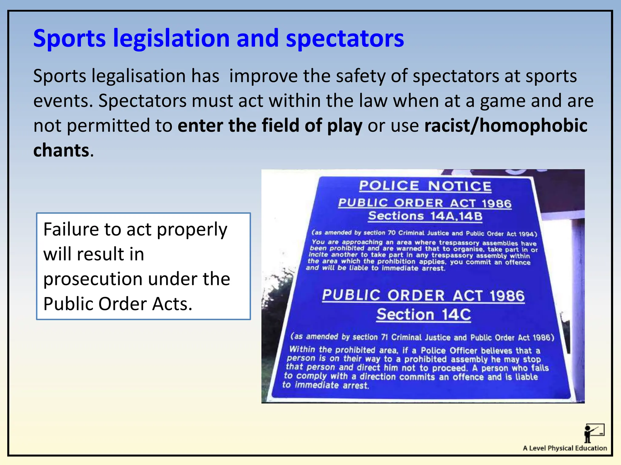 Sports Law Presentation and its learning objectives | PPT
