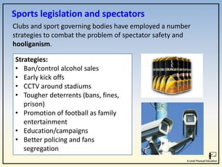 Sports Law Presentation and its learning objectives | PPT