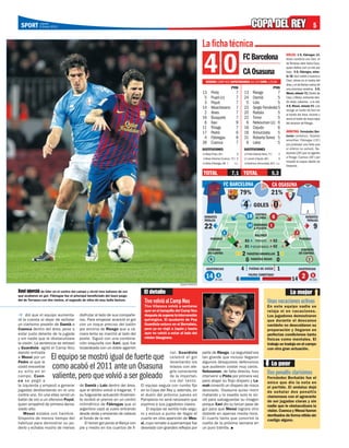 SPORT Jueves 2012
        5 Enero                                                                                                                                                        COPA DEL REY                                              5

                                                                                                                        La ficha técnica
                                                                                                                                                            FC Barcelona                                  GOLES: 1-0, Fàbregas 14.



                                                                                                                         40                                 CA Osasuna
                                                                                                                           ESTADIO: CAMP NOU ESPECTADORES: 64.124 COPA: 1/8 IDA
                                                                                                                                                                                                          Alves combina con Xavi, el
                                                                                                                                                                                                          de Terrassa abre hacia Cesc,
                                                                                                                                                                                                          quien define con un tiro por
                                                                                                                                                                                                          bajo. 2-0, Fàbregas, minu-
                                                                                                                                                                                                          to 18. Xavi vuelve a buscar a
                                                                                                                                                                                                          Cesc, ahora en el medio del
                                                                                                                                                                                                          área, y el de Arenys marca de
                                                                                                                                                    PTOS                                         PTOS     una preciosa vaselina. 3-0,
                                                                                                                        13       Pinto                7         13       Riesgo           7               Messi, minuto 72. Centro de
                                                                                                                         5       Puyol (c)            7         24       Damià            5               Cesc y Messi, entrando des-
                                                                                                                         3       Piqué                7          5       Lolo             5               de atrás, cabecea a la red.
                                                                                                                                                                                                          4-0, Messi, minuto 91. Leo
                                                                                                                        14       Mascherano           7         23       Sergio Fernández 5
                                                                                                                                                                                                          recoge un balón de Xavi en
                                                                                                                         2       Alves                7         20       Raitala          5               el borde del área, recorta y
                                                                                                                        16       Busquets             7         22       Timor            5               envía el balón de rosca lejos
                                                                                                                         6       Xavi                 9          6       Nekouman (c) 6                   del alcance de Riesgo.
                                                                                                                        11       Thiago               7         16       Cejudo           6
                                                                                                                        17       Pedro                6         18       Annunziata       5               ÁRBITRO: Fernández Bor-
                                                                                                                                                                                                          balán (andaluz). Tarjetas
                                                                                                                         4       Fàbregas             9         31       Roberto Torres 5
                                                                                                                                                                                                          amarillas: Fàbregas (16’)
                                                                                                                        39       Cuenca               7          9       Lekic            5               por protestar una falta que
                                                                                                                        SUSTITUCIONES                           SUSTITUCIONES                             el árbitro no señaló; Ne-
                                                                                                                        10 Messi (Pedro, 58’)          9        10 Puñal (Roberto Torres, 71’)        5   kouman (26’) por un agarrón
                                                                                                                         9 Alexis Sánchez (Cuenca, 72’) 6       21 Lamah (Cejudo, 68’)                6   a Thiago: Cuenca (30’) por
                                                                                                                                                                                                          impedir el saque rápido de
                                                                                                                        15 Keita (Fàbregas, 86 ’)    s.c.       19 Ibrahima (Annunziata, 83’) s.c.
                                                                                                                                                                                                          Osasuna.

                                                                                                                         TOTAL
                                                                                                                         TOTAL                       7,1 TOTAL
                                                                                                                                                    6,7 TOTAL                              5,7
                                                                                                                                                                                            5,3
                                                                                                                                                FC BARCELONA                                 CA OSASUNA
                                                                                                                                                            79%                              21%
                                                                                                                                                            4             GOLES                  0
                                                                                                                                                                           CENTROS
                                                                                                                          REMATES                                 18       AL REA            6                            REMATES
                                                                                                                          TOTALES                                                                                          TOTALES

                                                                                                                          22                                       10 DISPAROS 1
                                                                                                                                                                          A PUERTA                                               9
                                                                                                                                                X                                                                 2
                                                                                                                                                                           BALONES
                                                                                                                                PARADAS                                                                               PARADAS
                                                                                                                                                                83 PERDIDOS                      92
                                                                                                                                                                81 RECUPERADOS                   62
                                                                                                                             C RNERS                                                                                   C RNERS
                                                                                                                             EN CONTRA                      2 TARJETAS AMARILLAS 1                                    EN CONTRA
                                                                                                                                9                            0 TARJETAS ROJAS 0                                              1

                                                                                                                            ASISTENCIAS                     4        FUERAS DE JUEGO               1                  ASISTENCIAS

                                                                                                                           14          4
                                                                                                                                     DE GOL            6
                                                                                                                                                                    FALTAS COMETIDAS
                                                                                                                                                                                                              14 2
                                                                                                                                                                                                                                 0
                                                                                                                                                                                                                             DE GOL
                                                                                                       IGNASI PAREDES


Xavi ejerció de líder en el centro del campo y sirvió tres balones de oro       El detalle                                                                                                          Lo mejor
que acabaron en gol. Fàbregas fue el principal beneficiado del buen juego
del de Terrassa con dos tantos, el segundo de ellos de muy bella factura
                                                                                 Tivo volvió al Camp Nou                                                                                 Unas vacaciones activas
                                                                                 Tivo Vilanova volvió a sentarse                                                                         En este equipo nadie se
                                                                                 ayer en el banquillo del Camp Nou                                                                       relaja ni en vacaciones.
     dió que el equipo aumenta-         disfrutar al lado de sus compañe-        después de superar la intervención                                                                      Los jugadores demostraron
rá la cuenta al dejar de señalar        ros. Para empezar acarició el gol        quirúrgica. El ayudante de Pep                                                                          que durante el descanso
un clarísimo pisotón de Damià a         con un toque preciso del balón           Guardiola estuvo en el Bernabéu,                                                                        navideño no descuidaron su
Cuenca dentro del área, pese a          por encima de Riesgo que a cá-           pero ya no viajó a Japón y hasta                                                                        preparación y llegaron en
estar justo delante de la jugada        mara lenta se marchó al lado del         ayer no volvió a estar al lado del                                                                      perfectas condiciones tanto
y sin nadie que le obstaculizara        poste. Siguió con una combina-           míster blaugrana.                                                                                       físicas como mentales. El
la visión. La sentencia se retrasó      ción exquisita con Xavi, que fue                                                                                                                 trabajo se tradujo en el campo
y Guardiola agitó el Camp Nou           torpedeada con un doble agarrón                                                                                                                  con otra gran actuación.
dando entrada                                                                                    nal. Guardiola         parte de Riesgo. La seguridad era
a Messi por un
Pedro al que le
                      El equipo se mostró igual de fuerte que                                    celebró el gol
                                                                                                 levantando los
                                                                                                                        tan grande que incluso llegaron
                                                                                                                        algunos desajustes defensivos
costó encontrar       como acabó el 2011 ante un Osasuna                                         brazos con ale-        que pudieron costar muy caros.
                                                                                                                                                                                           Lo peor
su sitio en el                                                                                   gría consciente        Nekouman, de falta directa, hizo                                 Dos penaltis clarísimos
campo. Cuen-
ca se pegó a
                      valiente, pero que volvió a ser goleado                                    de la importan-
                                                                                                 cia del tanto.
                                                                                                                        intervenir a Pinto por primera vez
                                                                                                                        para atajar su flojo disparo y La-
                                                                                                                                                                                         Fernández Borbalán fue el
                                                                                                                                                                                         único que dio la nota en
la izquierda y empezó a generar         de Damià y Lolo dentro del área,       El equipo seguía con rumbo fijo          mah conectó un disparo de rosca                                  el partido. El andaluz dejó
jugadas desbordando en el uno           que el árbitro volvió a tragarse. Y    en la Copa del Rey y, además, en         desviado. Osasuna quiso morir                                    de señalar dos penaltis
contra uno. En una ellas sirvió un      su fulgurante actuación finalmen-      el duelo del próximo jueves en           matando y la osadía solo le sir-                                 clamorosos con el agravante
balón de oro a un ofensivo Puyol,       te recibió el premio en un centro      Pamplona no será necesario que           vió para salvaguardar su imagen                                  de ser jugadas claras y sin
quien empalmó de primera dema-          milimétrico de Fàbregas que el         exprima a sus jugadores claves.          porque Xavi dio su tercer pase de                                nadie que le obstaculizara la
siado alto.                             argentino cazó al vuelo entrando           El equipo se sentía más segu-        gol para que Messi lograra otro                                  visión. Cuenca y Messi fueron
    Messi estaba con hambre.            desde atrás y enviando de cabeza       ro y estuvo a punto de llegar el         doblete en apenas media hora.                                    derribados de forma nítida sin
Disponía de menos tiempo del            al fondo de la red.                    cuarto en otra aparición de Mes-         El cuarto tanto que convirtió la                                 castigo alguno.
habitual para demostrar su po-              El tercer gol ponía al Barça con   si, cuyo remate a quemarropa fue         vuelta de la próxima semana en
derío y echaba mucho de menos           pie y medio en los cuartos de fi-      desviado con grandes reflejos por        un puro trámite.
 