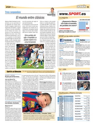 SPORT Lunes 2012
        2 Enero                                                                                                                                                                                                 OPINIÓN 21
Tres segundos
                                                                                                                   Manuel Moreno
                                                                                                                                Periodista
                                                                                                                                                         www.SPORT.es
                          El mundo entre clásicos                                                                                                        La pregunta
                                                                                                                                                                                                                         Los votos en la web
Apenas había finalizado la tem-          de ocho partidos del siglo en                       Entre un clásico y otro puede                                   ¿Superará el Barça
porada y ya se apuntaba en               una sola temporada.                                 haber un cambio de gobierno,
las agendas las nuevas citas.            El mundo gira en torno a los clá-                   la subida del IRPF -o sea, todos
                                                                                                                                                            con éxito el maratón
Fueron en agosto y dentro de la          sicos. Ese mismo mundo que,                         cobramos menos- y hasta un en-                                de partidos de enero?
Supercopa de España. La ganó             exageramos los medios de co-                        loquecimiento de esa prima de
el Barça y los dos contendien-           municación, se paraliza cuando                      riesgo más molesta que las pri-                             La próxima pregunta
tes se retaron de nuevo: nos             llega uno de esos días irrepeti-                    mas de verdad reunidas en ple-                              ¿Espera, como Thiago, que el
vemos el 10 de diciembre en              bles que se repiten cada mes.                       nas fiestas navideñas. Son in-                              Barça logre el triplete en el 2012?
Madrid. Se vieron, claro. Otra                                                               cidencias que hay que soportar
exhibición barcelonista y, con el             Ocho partidos del                              mientras llega el nuevo clásico,
                                                                                                                                                         SPORT en las redes sociales
1-3, a esperar a la cita copera                                                              que eso sí que es importante.
que debía llegar con permiso del
                                            siglo e irrepetibles se                          La vida transcurre entre clási-
sorteo. Lo dio y concretó -salvo            pueden repetir en la                             cos, ridículo porque lo que su-                                           Facebook                                          Twitter
hecatombe blanca o blaugrana-
un doble duelo para
                                              actual temporada                               ceda en un campo de fútbol es
                                                                                                        lo menos importante
                                                                                                                                                                        www.facebook.com/sport.es                        www.twitter.com/diario_sport
                                                                                                                                                         Sandra Gutiérrez Ruiz                              EduEduard92
los días 18 y 25 de                                                                                     que nos puede pa-                                Espero que el año 2012 sea                         @DiarioSport No pido nada
enero. Ahí estamos,                                                                                     sar en tiempos tan                               tan bueno o mejor para el Barça                    descabellado al 2012, solo que
                                                                                                                                                         como este año 2011 :) Visca                        gane todos los títulos jugando
pero ahí no nos que-                                                                                    convulsos. Pero tam-
                                                                                                                                                         el Barça!                                          maravillosamente, vamos, poca
daremos. Hay una                                                                                        bién es una forma de                                                                                cosa... ¡Visca Barça!
                                                                                                                                                         Leo Acevedo
nueva cita -segura-                                                                                     evasión y de repartir                            Pido al Barça en el nuevo año                      Visy88
en el Camp Nou para                                                                                     alegrías, aunque el                              2012 que no pierdan la humil-                      @DiarioSport Yo le pido al Ba-
el 22 de abril y otras                                                                                  reparto está siendo                              dad, que el grupo este unido                       rça en el 2012 que no quite el
posibles en las cuar-                                                                                   escaso. Las alegrías                             y que nunca se cansen de ga-                       pie del acelerador para seguir
                                                                                                                                                         nar.                                               disfrutando de este sueño he-
tos de la Champions                                                                                     solo son blaugrana                                                                                  cho realidad.
                                                                                                                                                         Espe Pérez
(27 de marzo y 3 de                                                                                     porque -respondiendo                             Espero que Villa se recupere                       raulcerecedo
abril), en la semifina-                                                                                 a Mourinho- el Barça                             pronto y que los jugadores                         @DiarioSport Para MI #barça le
les (17 y 25 de abril)                                                                                  es ahora mejor. Pero                             tengan la inspiración que han                      pido: Champions, Liga, SCopa
o, quizás, en la final                                                                                  los blancos pueden                               tenido hasta ahora para seguir                     España, SCEuropa, CdelRey,
                                                                                                                                                         haciendonos disfrutar del buen                     Mundial d Clubes, y que llegue
de Múnich el 19 de                                                                                      vivir de ilusiones.                              futbol, FELIZ 2012.                                Neymar también.
mayo. Un mínimo de                                                                                      Hasta que llegue el
cuatro y un máximo                                                                                      siguiente clásico.
                                                                                                                                                         Lo + visto
                                         Puede colgar usted mismo sus fotografías relacionadas con el mundo del deporte entrando en la
    Cart@s al Director                                dirección http://objetivo.sport.es. Y envíe sus cartas a redaccion@diariosport.com

VALIENTE Y SINCERO                       en estos diez años es de un 231 por                lava entre las 200 y 3.500 pesetas
                                                                                                                                                            1         Otro año de récord El Barça
                                                                                                                                                                  ha batido muchas marcas en
                                                                                                                                                                  este 2011 que acaba de fina-
El gran gol de Dani Alves                ciento. Es decir que, con ejemplos                 y ahora se encuentran entre los 10                                    lizar. Fue la noticia más leída
                                         concretos, un kilo de arroz - según                y los 50 euros - la inflación sería es-                               durante la jornada del cambio
José Luis Miravet Pla                    la OCU - ha subido en este periodo                 pantosa.                                                              de año en SPORT.es.
Santa Bárbara, Tarragona                 un 45 %, el autobús un 48%, los pe-
Dani Alves no es un canterano del        riódicos un 28% la ‘pelu’ un 36 % y                Ediciones Deportivas Catalanas, editora
Barça. Estamos tan orgullosos de
ellos que parece que nos olvidamos
                                         los televisores han bajado un 62%
                                         - un -4% los electrodomésticos - ,Si
                                                                                            del diario, SPORT, se opone expresamente
                                                                                            a la reproducción comercial de los conteni-
                                                                                            dos de este diario, bajo la modalidad de re-
                                                                                                                                                            2         La salud de Balotelli El entrena-
                                                                                                                                                                  dor del Manchester City, Ro-
de los demás. ¡Falso!. Alves jugó y      el coste de la vida hubiera subido al              vistas o recopilaciones de prensa (press-cli-                         berto Mancini, pide a su dís-
                                                                                            pping) sin contar con la autorización escrita                         colo pupilo Balotelli que deje
ganó la Copa del Mundial de Clubs.       mismo ritmo que lo han hecho los                   de su editora, a los efectos de lo estableci-
¡Fantástico!. Alves le ha dicho al se-   dorsales de las carreras populares                 do en el artículo 32.1, párrafo segundo, de                           el tabaco en el nuevo año. ¿Lo
ñor Mourinho que es un envidioso.        - el precio de las inscripciones osci-             la Ley de Propiedad Intelectual.                                      conseguirá?
¡Valiente!. Mourinho estuvo varios
años en el Barça. ¿Ha aprendido
algo de sus valores?. ¡Nada!. Alves
                                                                                                                                                         Clasificación y Próxima Jornada
juega y aprendre muy.... ¡Rápido!.
                                                                                                                                                         EQUIPO         PT PJ PG PE PP GF GC               Espanyol-Barça           8 de enero, 21.30
Por tu fútbol, por haber aprendido
                                                                                                                                                                                                                                             Canal + 1
los valores del Barça y por hablar                                                                                                                       1. R. Madrid 40      16   13   1    2   56   15
                                                                                                                                             CHAMPIONS




                                                                                                                                                         2. Barcelona 37      16   11   4    1   50    8   Racing-Zaragoza          7 de enero, 18.00
tan claro, gracias Alves.
                                                                                                                                                         3. Valencia 33       16   10   3    3   26   16                                     C+ Liga 2
                                                                                                                                                         4. Levante 29        16    9   2    5   25   19   Getafe-Athletic          8 de enero, 16.00
HAN SUBIDO UN 231% EN 10 AÑOS
                                                                                                                                             E. LEAGUE




                                                                                                                                                         5. Osasuna 25        16    6   7    3   21   28                                     C+ Liga 2
Los dorsales, hinchados                                                                                                                                  6. Sevilla      24   16    6   6    4   18   17   Levante-Mallorca         7 de enero, 18.00
                                                                                                                                                         7. Málaga       24   16    7   3    6   20   22                                     C+ Liga 2
Miquel Pucurull                                                                                                                                          8. Espanyol 23       16    7   2    7   17   20   Real Madrid-Granada      7 de enero, 20.00
Barcelona                                                                                                                                                9. Athletic 22       16    5   7    4   23   19                                Gol T /C+ Liga
Después de haber leído que el coste                                                                                                                      10. Atlético 19      16    5   4    7   23   27   Rayo Vallecano-Sevilla   8 de enero,12.00
de la vida ha subido un 35% en diez                                                                                                                      11. Betis       19   16    6   1    9   17   22
                                                                                                                                                                                                                                       Gol T/C+ Liga 2
años, he querido averiguar cuánto                                                                                                                        12. Getafe 19        16    5   4    7   17   23
                                                                                                                                                                                                           Betis-Sporting           8 de enero, 19.45
                                                                                                                                                         13. Granada 19       16    5   4    7   10   16
han subido los precios de las inscrip-                                                                                                                                                                                                   Gol T/C+ Liga
                                                                                                                                                         14. Mallorca 18      16    4   6    6   15   22
ciones en carreras populares en el          Jana Farreny os desea un feliz y ‘triomfant’ 2012                                                                                                              Málaga-Atlético          7 de enero, 22.00
                                                                                                                                                         15. R. Sociedad 17   16    4   5    7   16   23
mismo periodo. He encontrado una            Nuestra primera imagen del año es la de Jana Farreny i Margarit, una                                         16. Rayo        16   16    4   4    8   17   25                            La Sexta/TV3/Aut
muestra aleatoria de 15 pruebas del         jovencísima barcelonista a la que su abuelo materno Ramon Margarit,                                          17. Villarreal 15    16    3   6    7   13   23   Villarreal-Valencia      8 de enero, 18.00
año 2001 que se siguen celebran-                                                                                                                         18. Sporting 15      16    4   3    9   16   27                                 Gol T/C+ Liga
                                                                                                                                             DESCENSO




                                            formidable culé, ya ha hecho socia del Barça. Jana os desea, en el plano
do actualmente. Comparándolas, el                                                                                                                        19. Racing 14        16    2   8    6   11   21   R. Sociedad-Osasuna      7 de enero, 18.00
                                            personal, un feliz 2012 y, además, lleno de éxitos blaugrana.
resultado es que el aumento medio                                                                                                                        20. Zaragoza 10      16    1   4   10   13   31                                     C+ Liga 2
 