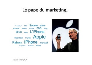 Le	
  pape	
  du	
  marke?ng…	
  




Source:	
  123people.fr	
  
 