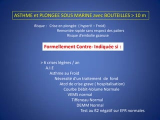 ASTHME et PLONGEE SOUS MARINE avec BOUTEILLES > 10 mRisque :   Crise en plongée  ( hyperV – Froid)                         Remontée rapide sans respect des paliers                                    Risque d’embolie gazeuseFormellement Contre- Indiquée si :    > 6 crises légères / an         A.I.E               Asthme au Froid                  Nécessité d’un traitement  de  fond                       Atcd de crise grave ( hospitalisation)                           Courbe Débit-Volume Normale                               VEMS normal                                   Tiffeneau Normal                                        DEMM Normal                                            Test au ß2 négatif sur EFR normales