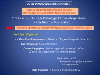 Altération des échanges gazeux à l’effort TDM : Σ Interstiel péri- BronchiolaireLBA : Hyper Lymphocytose CD4 ; Biopsie : Granulomes Epithélioides