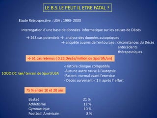 ATHLETES MEDAILLES OLYMPIQUESJO étéJO Hiver18 %29 %SANS ASTHMEASTHMATIQUESASTHME  « ACTIF »30 %33 %11 %9 %