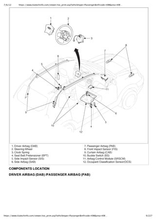 KIA sportage 2008 Manual
