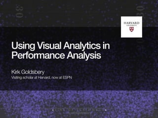 Using Visual Analytics in
Performance Analysis
Kirk Goldsbery
Visiting scholar at Harvard, now at ESPN

 