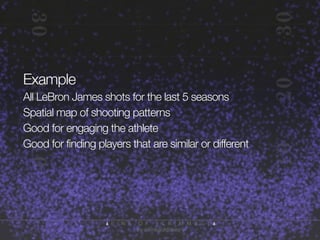 Example
All LeBron James shots for the last 5 seasons
Spatial map of shooting patterns
Good for engaging the athlete
Good for finding players that are similar or different

 