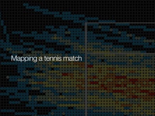 Mapping a tennis match

 