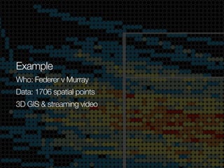 Example
Who: Federer v Murray
Data: 1706 spatial points
3D GIS & streaming video

 