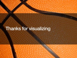 Thanks for visualizing

 