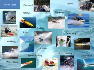 Water Sport Jet-Skiing Surfing Speed-Boating Rafting Wakeboarding Waterskiing Canoeing Kayaking Splashes Speed Fast paced Action Achievement 