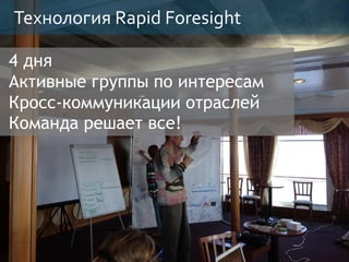 Технология Rapid Foresight
4 дня
Активные группы по интересам
Кросс-коммуникации отраслей
Команда решает все!
 