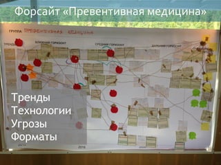 Форсайт «Превентивная медицина»
Тренды
Технологии
Угрозы
Форматы
 