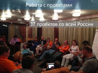 Работа с проектами
37 проектов со всей России
 