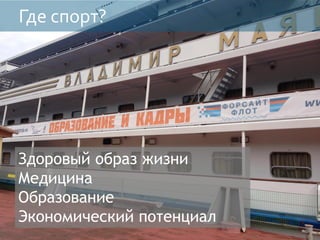 Где спорт?
Здоровый образ жизни
Медицина
Образование
Экономический потенциал
 