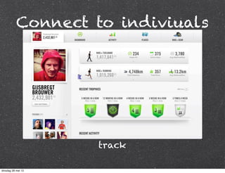 Connect to indiviuals
track
dinsdag 28 mei 13
 