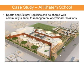 Sports and Cultural Facilities can be shared with community subject to management/operational  solutions Case Study – Al Khatem School 