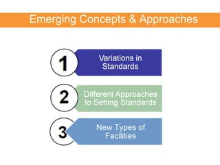 Emerging Concepts & Approaches New Types of Facilities 
