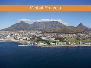 Global Projects 