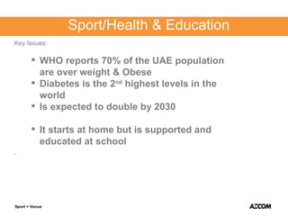 Key Issues: WHO reports 70% of the UAE population are over weight & Obese Diabetes is the 2 nd  highest levels in the world  Is expected to double by 2030 It starts at home but is supported and educated at school . Sport + Venue Sport/Health & Education 