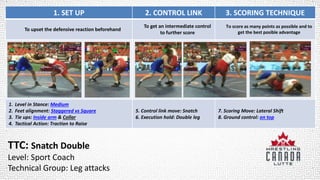 TTC: Snatch Double
Level: Sport Coach
Technical Group: Leg attacks
1. SET UP 2. CONTROL LINK 3. SCORING TECHNIQUE
To upset the defensive reaction beforehand
To get an intermediate control
to further score
To score as many points as possible and to
get the best posible advantage
1. Level in Stance: Medium
2. Feet alignment: Staggered vs Square
3. Tie ups: Inside arm & Collar
4. Tactical Action: Traction to Raise
5. Control link move: Snatch
6. Execution hold: Double leg
7. Scoring Move: Lateral Shift
8. Ground control: on top
 