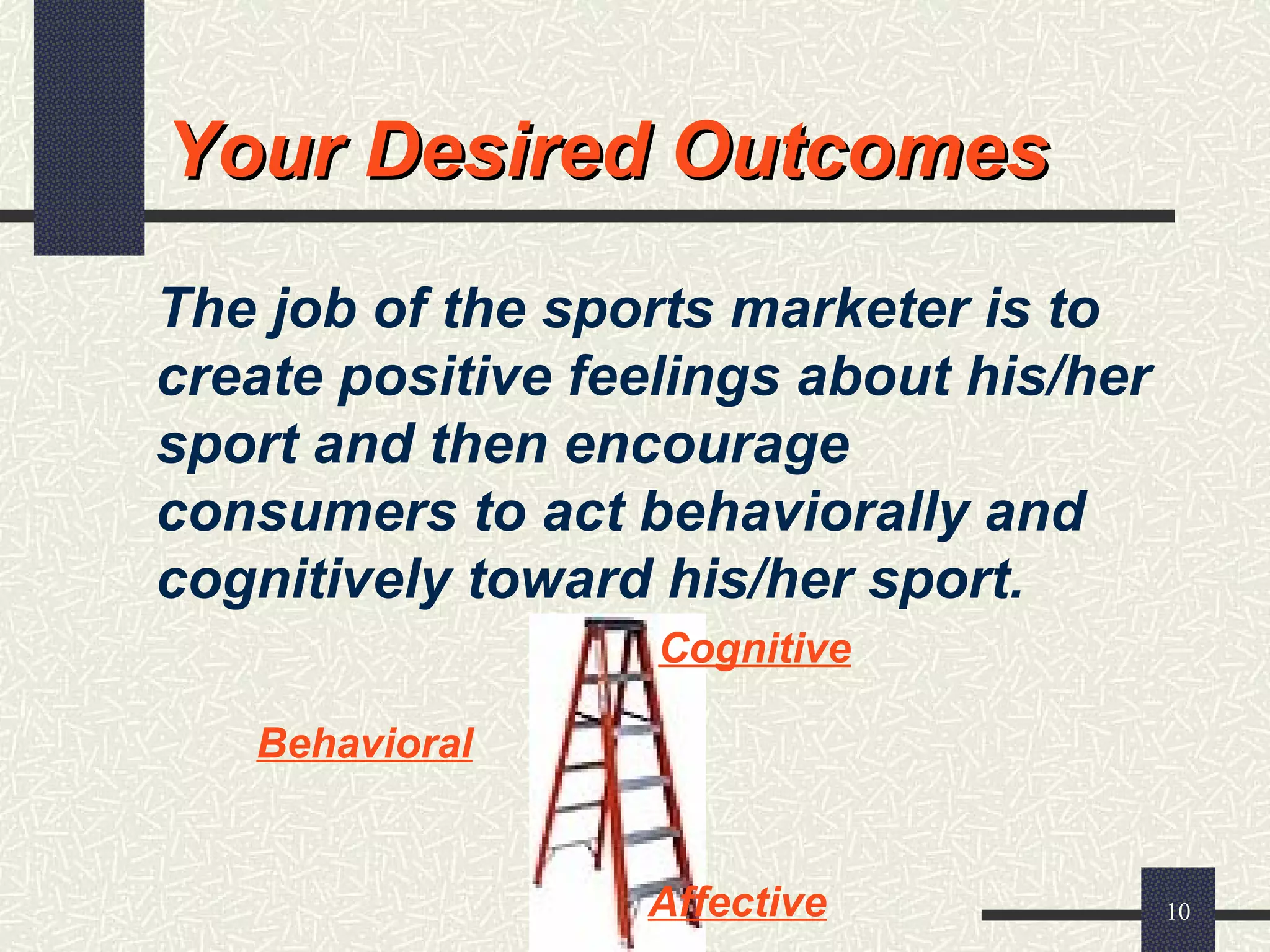 A Definitive Guide On Consumer Behaviour