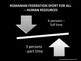 ROMANIAN FEDERATION SPORT FOR ALL
– HUMAN RESOURCES
Copyright®Dana Badau 2013
 