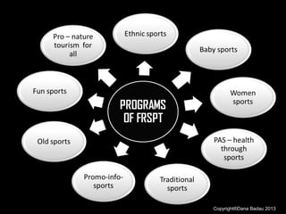 Copyright®Dana Badau 2013
 