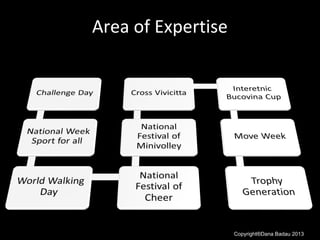 Area of Expertise
Copyright®Dana Badau 2013
 