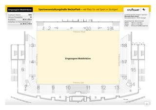 Eingezogene Mobiltribüne                           Sportveranstaltungshalle NeckarPark – viel Platz für viel Sport in Stuttgart

Zuschauer Tribüne:            1405                                                                                                            Landeshauptstadt Stuttgart | Sportamt
                                                                                                                                              Mercedes-Benz Arena
Inklusive Presseplätze:         10                                                                                                            Mercedesstraße 87, 70372 Stuttgart
Nutzfläche:            46 m x 30 m
                                                                                                                                              Ansprechpartner: Bernd Schmidt
Dreiteilbar mit Trennvorhängen je                                                                                                             Telefon: +49 711 216 4671
                   ca. 30 m x 16 m                                                                                                            Telefax:  +49 711 216 3326
                                                                                                                                              E-Mail:   bernd.schmidt@stuttgart.de

                                                            2                      Tribüne West
                                                                                                  20                19


                                 3                                                                                                           18
                                     Tribüne Süd




                                                                                                                              Tribüne Nord
                                                                            Eingezogene Mobiltribüne

                                 4                                                                                                           17
                    6                                                                                                                                    15
                                 5                                                                                                           16
                                                                                                                                                         14
                                                                                   Tribüne Ost

                          7                8                    9           10                    11          12           13

                                                                                                                                             Plan: asp



                                                                                                                                                                                 9
 