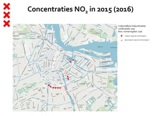 Concentraties NO2 in 2015 (2016)
 