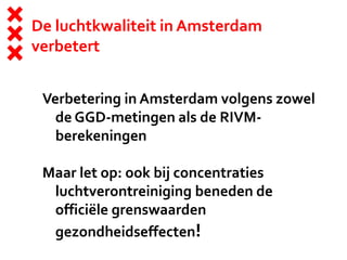 De luchtkwaliteit in Amsterdam
verbetert
Verbetering in Amsterdam volgens zowel
de GGD-metingen als de RIVM-
berekeningen
Maar let op: ook bij concentraties
luchtverontreiniging beneden de
officiële grenswaarden
gezondheidseffecten!
 