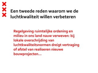 Een tweede reden waarom we de
luchtkwaliteit willen verbeteren
Regelgeving ruimtelijke ordening en
milieu in ons land nauw verweven: bij
lokale overschrijding van
luchtkwaliteitsnormen dreigt vertraging
of afstel van realiseren nieuwe
bouwprojecten…
 