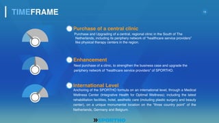 13
Purchase of a central clinic
Purchase and Upgrading of a central, regional clinic in the South of The
Netherlands, including its periphery network of “healthcare service providers”
like physical therapy centers in the region.
Enhancement
Next purchase of a clinic, to strengthen the business case and upgrade the
periphery network of “healthcare service providers” of SPORTHO.
International Level
Anchoring of the SPORTHO formula on an international level, through a Medical
Wellness Center (Integrative Health for Optimal Wellness); including the latest
rehabilitation facilities, hotel, aesthetic care (including plastic surgery and beauty
center), on a unique monumental location on the “three country point” of the
Netherlands, Germany and Belgium.
TIMEFRAME
1
2
3
 