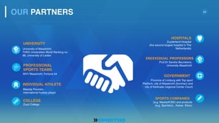 23
MVV Maastricht, Fortuna 54
UNIVERSITY
OUR PARTNERS
COLLEGE
Zuyd College
INDIVIDUAL ATHLETE
PROFESSIONAL
SPORTS TEAMS
University of Maastricht,
THES Universities World Ranking no.
88, University of Leiden
HOSPITALS
Zuyderland Hospital
(the second largest hospital in The
Netherlands)
INDIVIDUAL PROFESSORS
Province of Limburg with Top sport
Platform, city of Maastricht (Ironman) and
city of Kerkrade (regional Center Court)
(e.g. Masita/ICBS) and products
(e.g. Sportdoc) , Keiser, Eleico
GOVERNMENT
SPORTS COMPANIES
Maartje Poumen,
international hockey player
Prof.Dr Sandra Beurskens,
University Maastricht
 