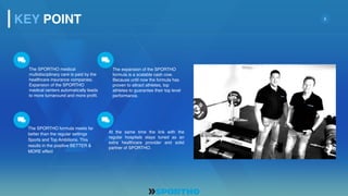 5
At the same time the link with the
regular hospitals stays tuned as an
extra healthcare provider and solid
partner of SPORTHO.
The expansion of the SPORTHO
formula is a scalable cash cow.
Because until now the formula has
proven to attract athletes, top
athletes to guarantee their top level
performance.
The SPORTHO formula meets far
better than the regular settings
Sports and Top Ambitions. This
results in the positive BETTER &
MORE effect
The SPORTHO medical
multidisciplinary care is paid by the
healthcare insurance companies.
Expansion of the SPORTHO
medical centers automatically leads
to more turnaround and more profit.
KEY POINT
 